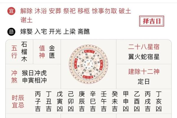 今日八字解析，揭示你的运势与未来走向