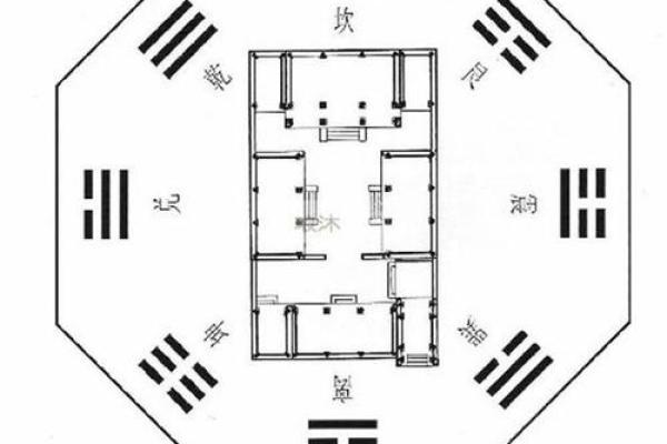 风水应用在现代家居设计中的实用技巧