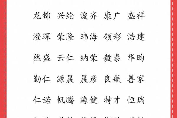 公司名字创意大全助你打造独特品牌形象