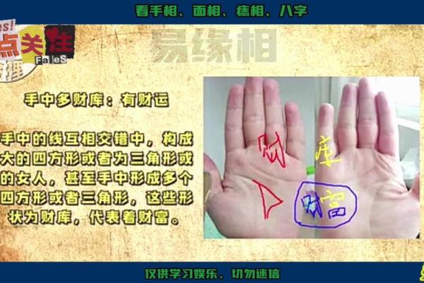 手相图解揭秘：女性的爱情与婚姻运势