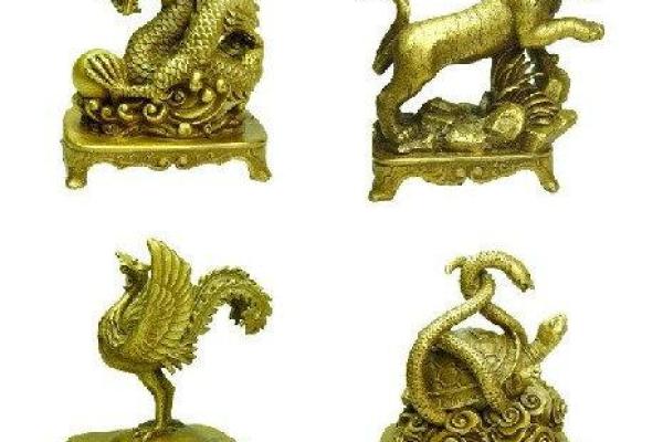 家居风水禁忌与吉祥物选择指南