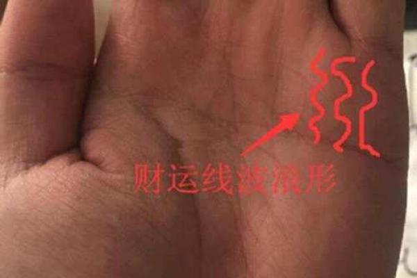 如何通过手相棺材纹解读命运与运势