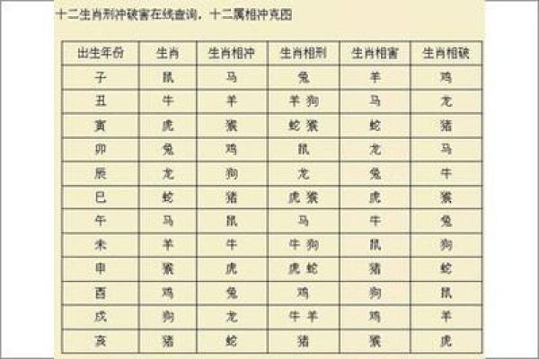 玛瑙五行属性解析及其对命理的影响
