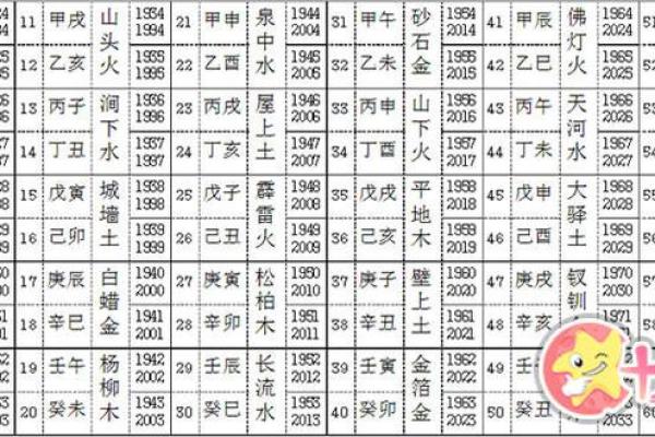 玛瑙五行属性解析及其对命理的影响
