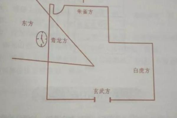 风水原理解析：如何通过环境布局提升运势