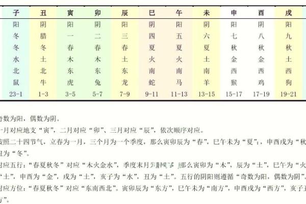 曾姓男孩取名策略：结合五行八字与文化寓意