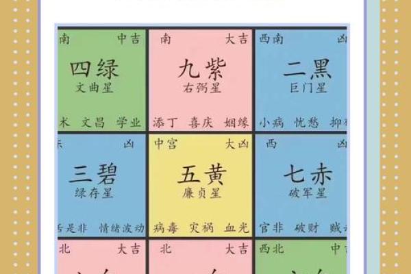 如何通过套间家居风水设计增强家庭和谐