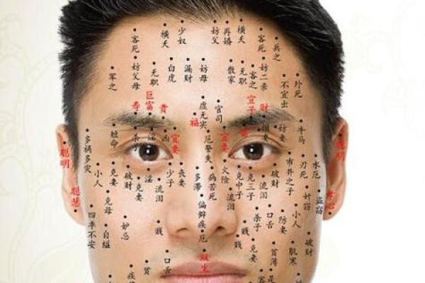 眼部痣相中的吉凶之兆：你是否有这些面相特征