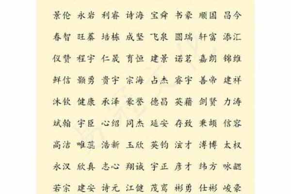 出生男宝宝名字推荐及取名技巧