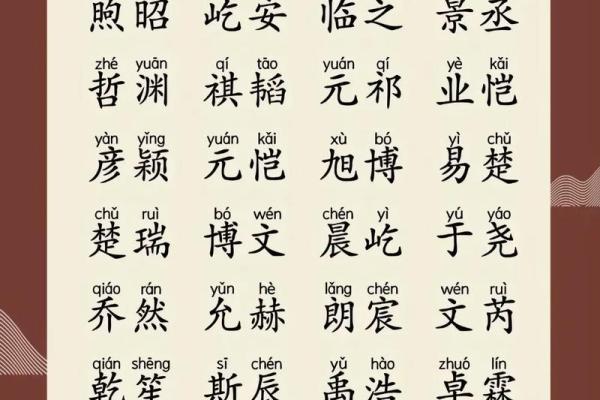 宝宝起名从此不再烦恼 免费起名网帮你轻松选名