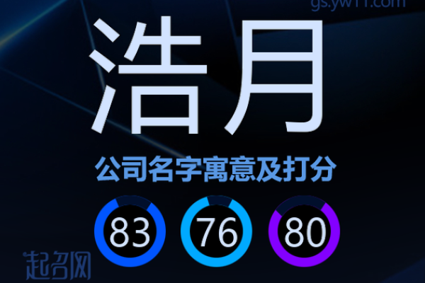 名字打分器解析：选择一个幸运的名字