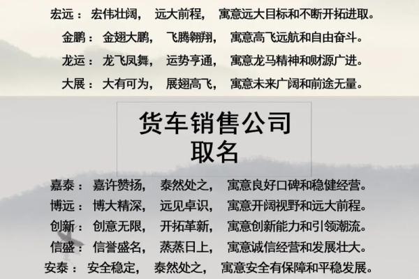 为企业起名：让名字成为你成功的一部分