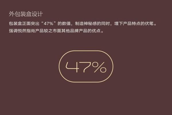 包装公司命名策略：如何与目标客户产生共鸣