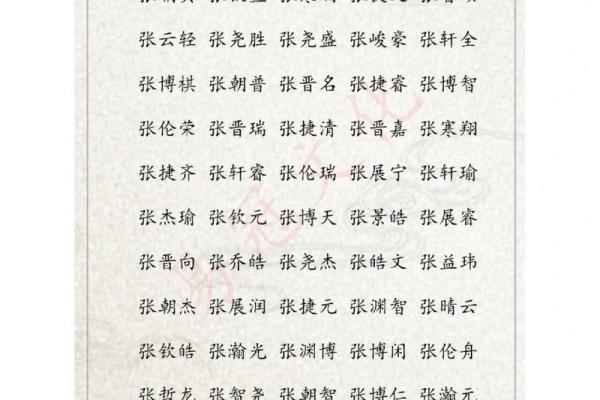 让宝宝名字更有意义 免费命名网站大全