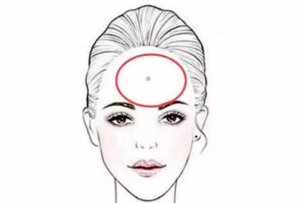 免费生辰八字分析：掌握人生的关键密码