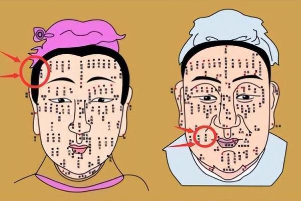 女人的吉祥痣相你有吗