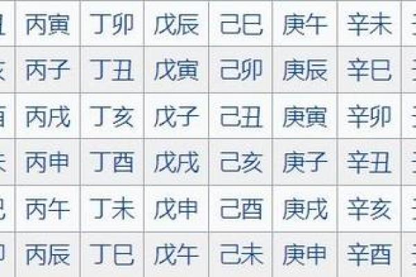 如何根据天干地支时辰选择最佳行动时机