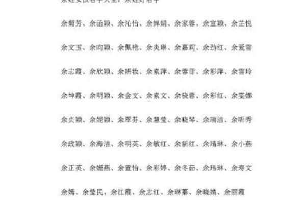 最受欢迎的女孩子名字排行榜