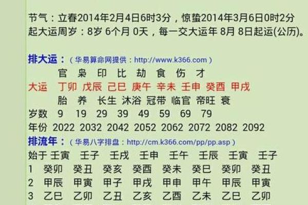 如何理解地支三合火局在八字命理中的作用