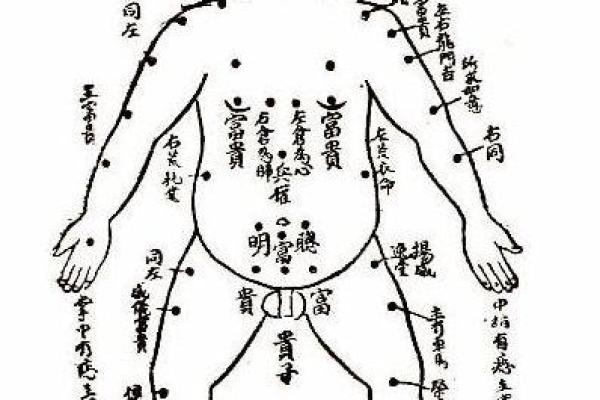 揭秘右膝盖痣相与命运的潜在联系