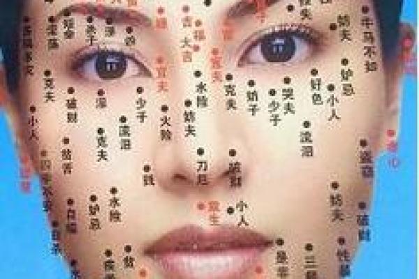 女生面相痣的命运解码与性格分析