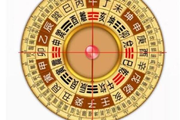 揭秘格命理的奥秘：如何破解命运的密码