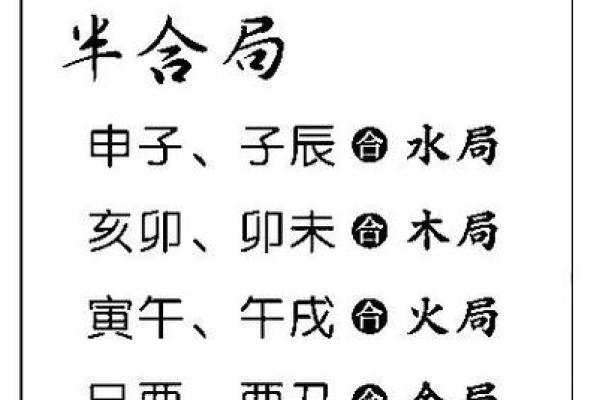 八字算命：如何通过生辰八字揭示人生命运走势
