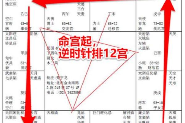 免费查询生辰八字，精准解析命运趋势