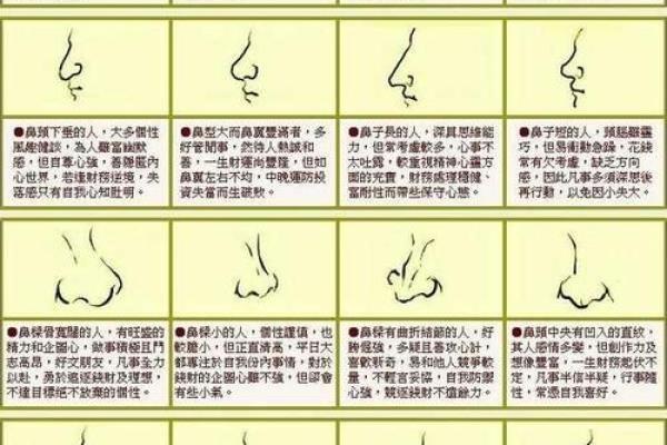 如何解读面相凶的男人性格与情感走向