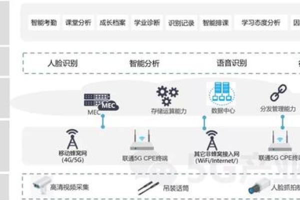 灵机文化算命：古老智慧在现代生活中的应用