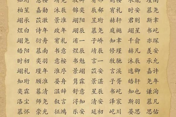 如何通过宝宝起名字免费打分选择最合适的名字