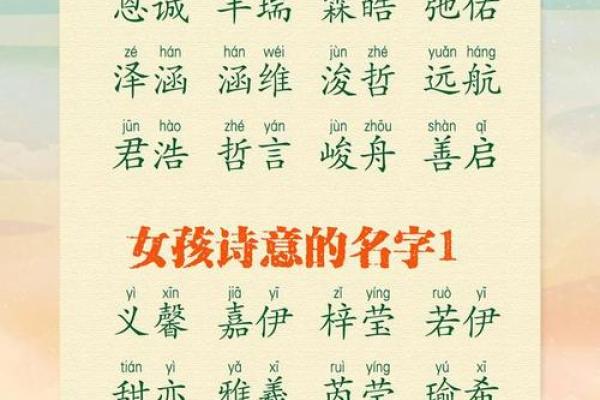 如何通过宝宝起名字免费打分选择最合适的名字