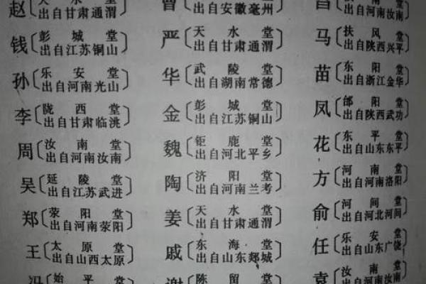 取名必选：寓意深刻的字让名字更具意义