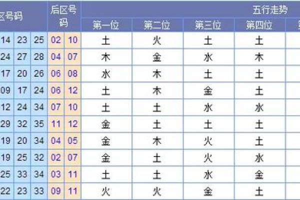 秋字五行属性解析：秋天代表的五行是什么