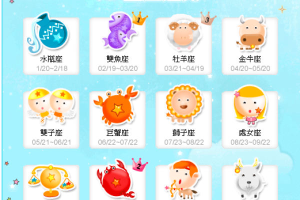 今日星座运势预测：发现每天生活的关键趋势