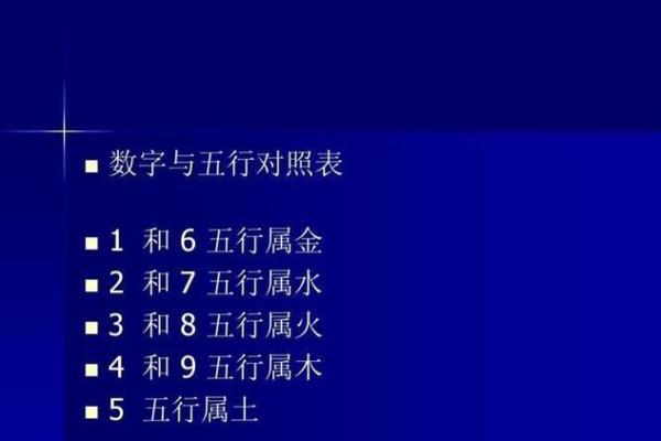 猴年宝宝命名解析：如何根据五行选名字