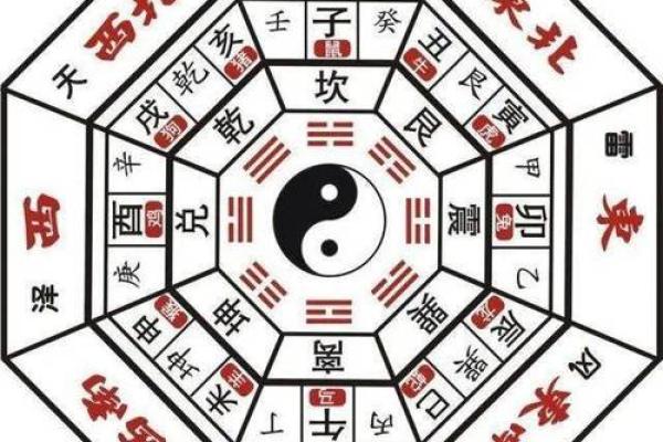 提升卧室运势的家居风水布局技巧