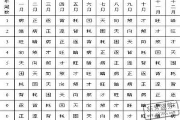 免费测名字打分，揭秘你的命运走势