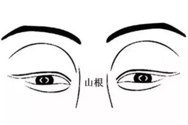 山根低的面相意味着什么？解读其性格特点