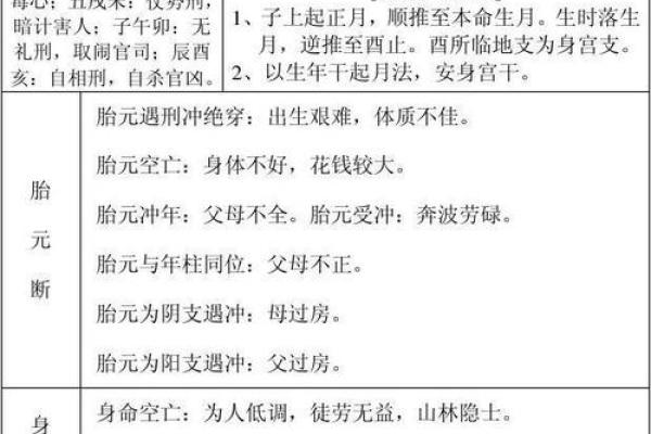 神巴巴八字分析助你精准了解命运走向