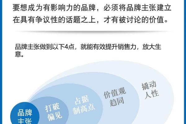 打造独特的三个字公司名字的技巧与策略