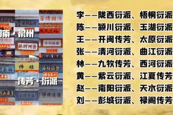 福建民俗与节庆：了解这个省份的风土人情