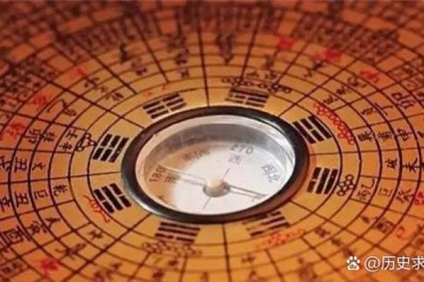 风水与成功：环境如何影响你的事业和健康
