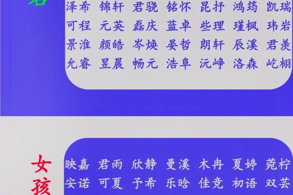 如何给宝宝起个有意义的名字