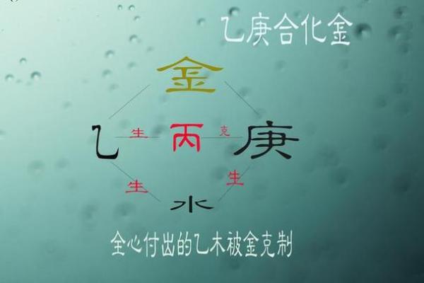 周易文化在现代取名中的应用与意义分析