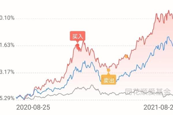 从梦到捡到钱看你近期运势的变化