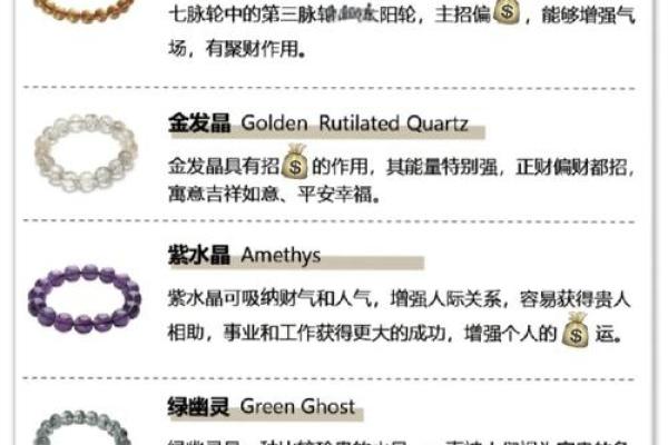 招财秘法风水：助你财运亨通的布局技巧