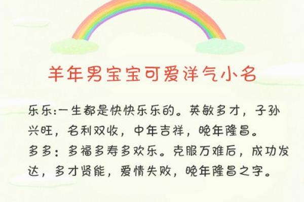 羊年宝宝起名技巧：如何结合生肖与个性