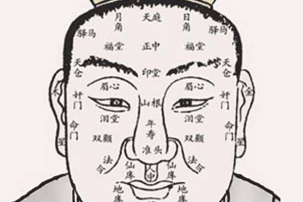 苦命女人面相：八种标志性特征