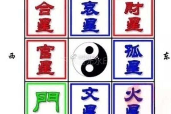 解析易家居风水与家庭和谐的关系